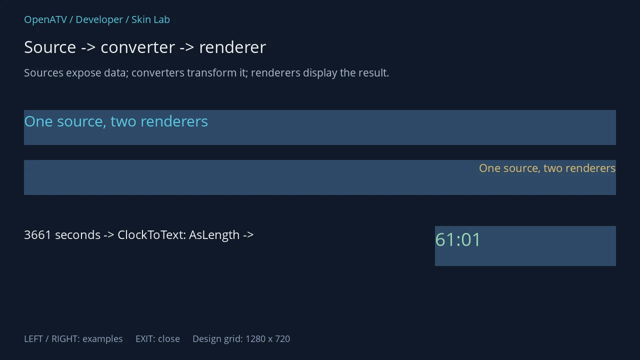 A text source shown twice with different formatting and 3661 seconds converted to 61:01