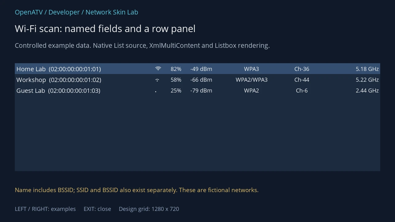 Native Wi-Fi scan template with fictional SSID, BSSID, glyph, signal, encryption, channel and frequency columns